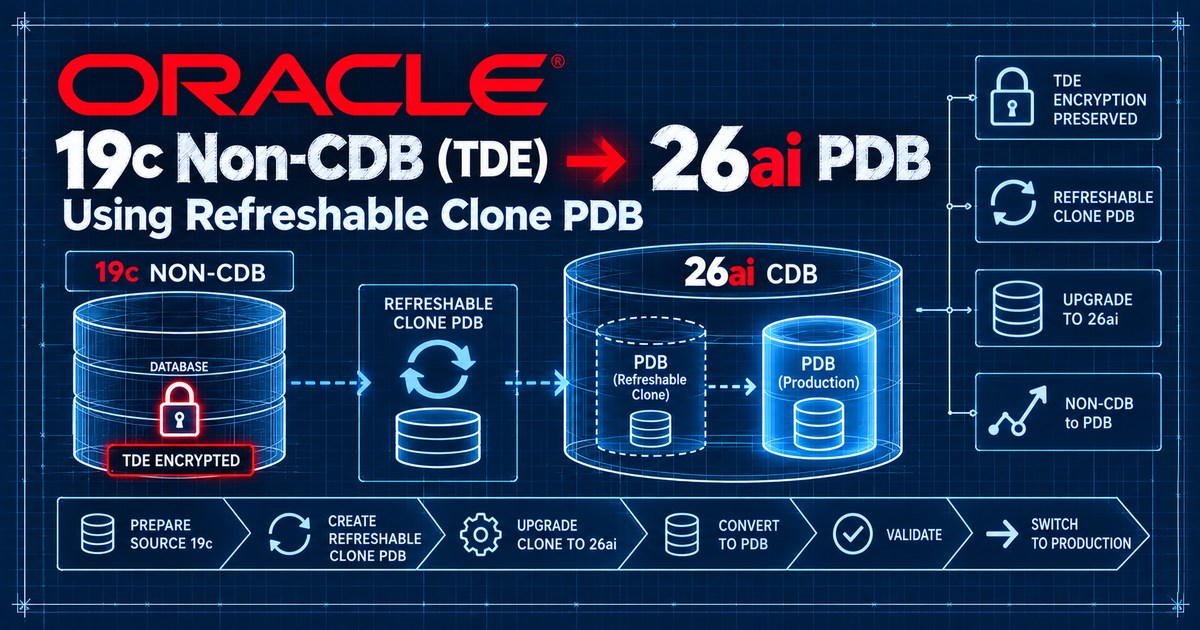How to Upgrade 19c Non-CDB with TDE/Encrypted into 26ai PDB using refreshable Clone PDB