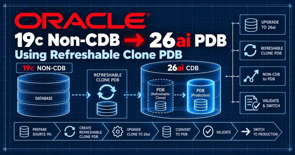 How to Upgrade 19c Non-CDB into 26ai PDB using refreshable Clone PDB